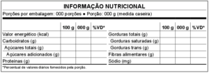 A NOVA TABELA DE INFORMAÇÃO NUTRICIONAL Anexo IX Modelo Vertical Quebrado 300x105 A NOVA TABELA DE INFORMAÇÃO NUTRICIONAL