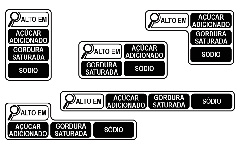 FOP 4 Blocos 1024x621 ROTULAGEM NUTRICIONAL FRONTAL